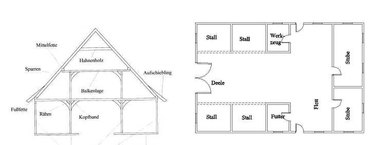 HouseConstruction.jpg